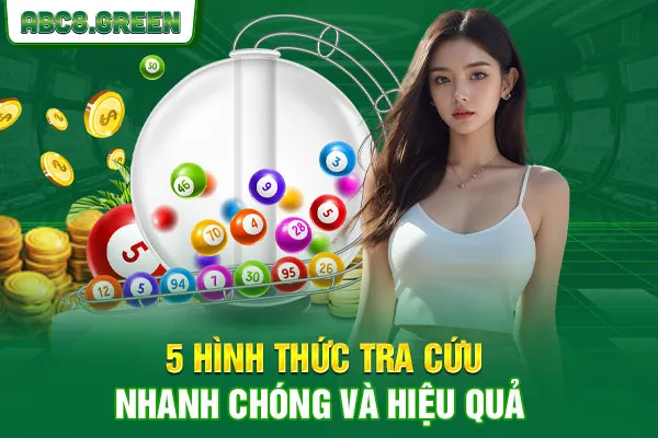 5 hình thức tra cứu nhanh chóng và hiệu quả