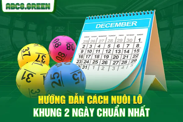 Hướng Dẫn Cách Nuôi Lô Khung 2 Ngày Chuẩn Nhất